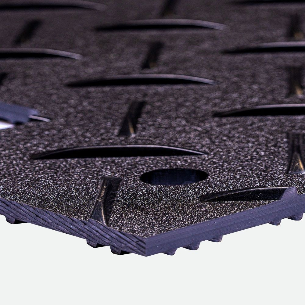 GroundTuff Pro Matting - Black