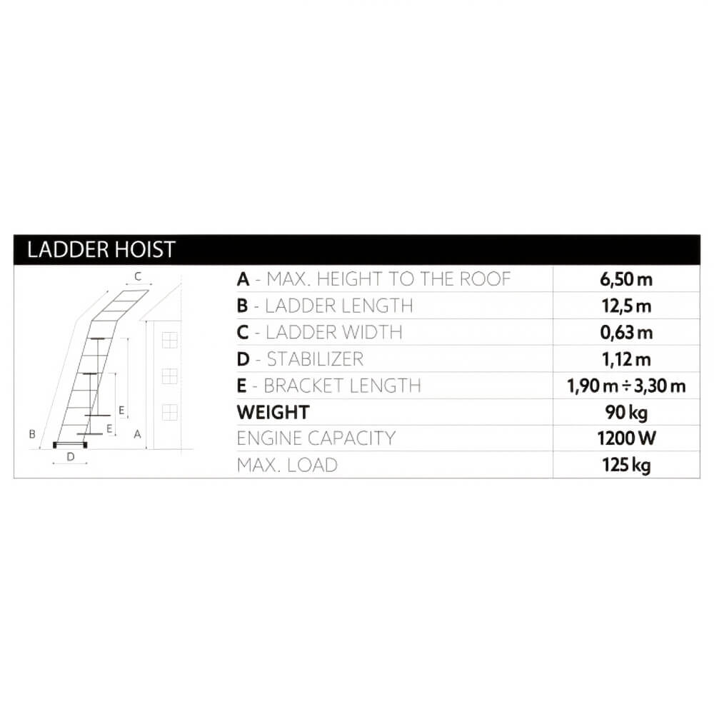 Ladder Hoist with Transport Trolley