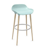 Détente Stool with Low Backrest