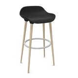 Détente Stool with Low Backrest