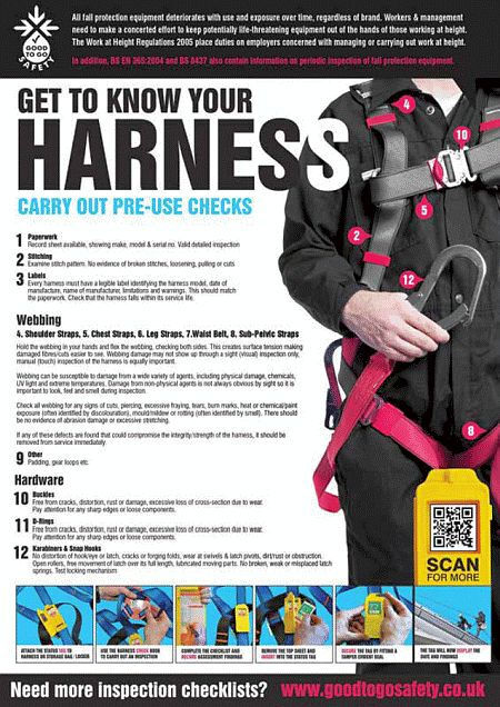 harness_safety_sign.jpeg