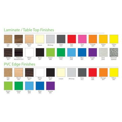 Table Top Laminates for Fast Food Seating 400