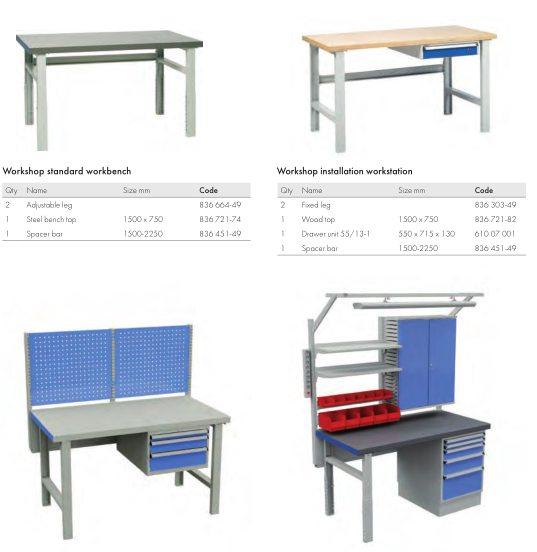 example workbenches hdb