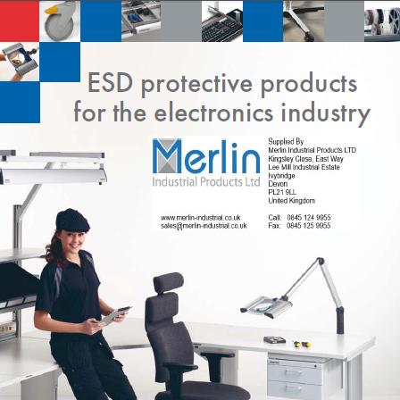 Treston ESD Products