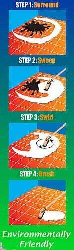 spill aid instructions
