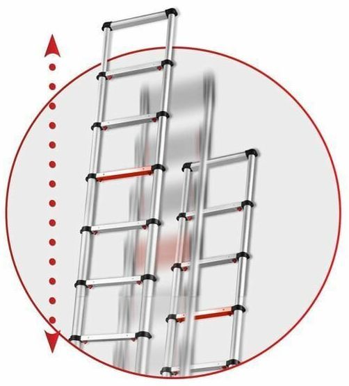 telescopic ladders graphic