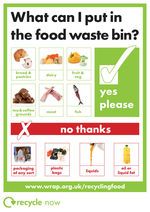 A4 Poster WRAP What can I put in my food waste bin