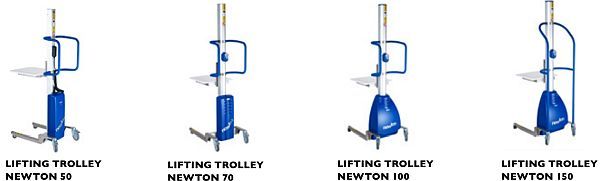 newton lifting trolleys group