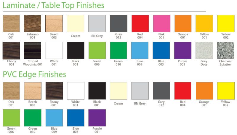 laminate table top finishes