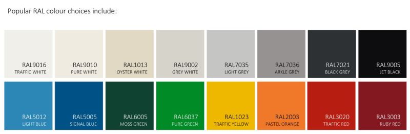 popular ral colours for UK manufacturing
