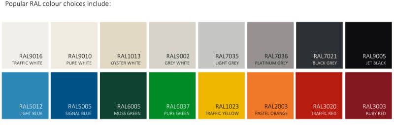 popular ral colours from merlin